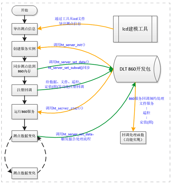 2121非凡·(中国游)体育官方网站