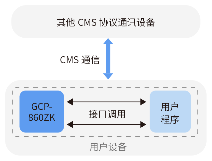 2121非凡·(中国游)体育官方网站