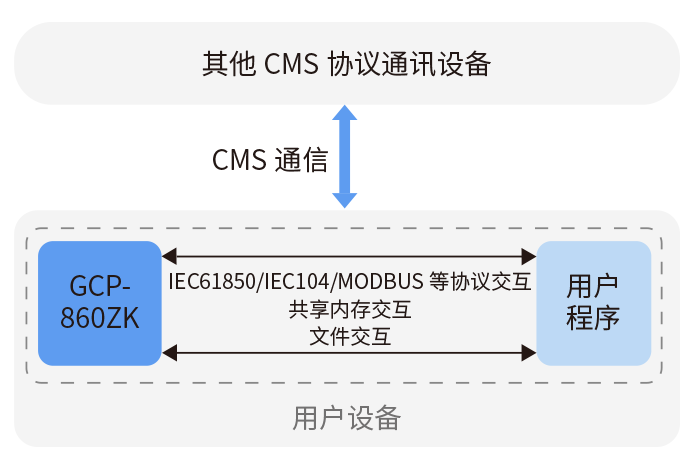 2121非凡·(中国游)体育官方网站