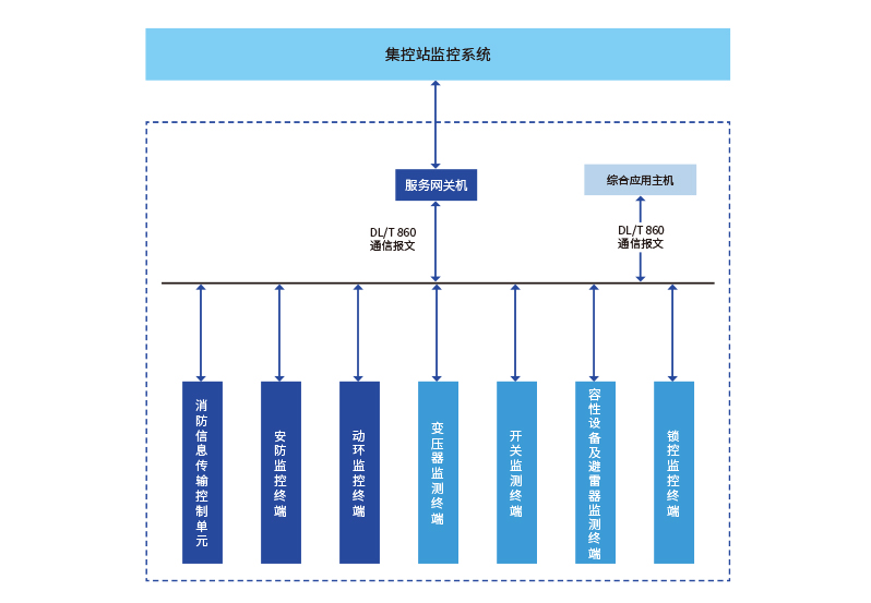 2121非凡·(中国游)体育官方网站