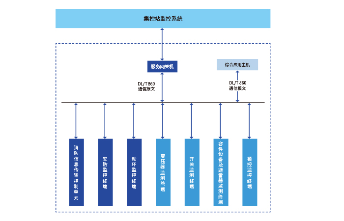 2121非凡·(中国游)体育官方网站