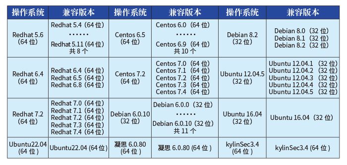 2121非凡·(中国游)体育官方网站